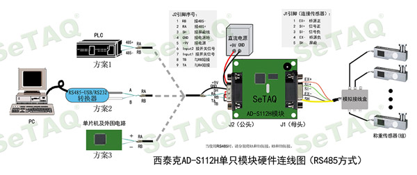 AD-S112H模块硬件连线图（RS485）.jpg
