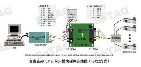 AD-S112H模块硬件连线图（RS422）.jpg