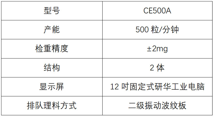 CE500A经济型胶囊检重秤参数.jpg